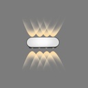 [AHY88L] Aplique de Pared 8W 4500K Luminous Flux